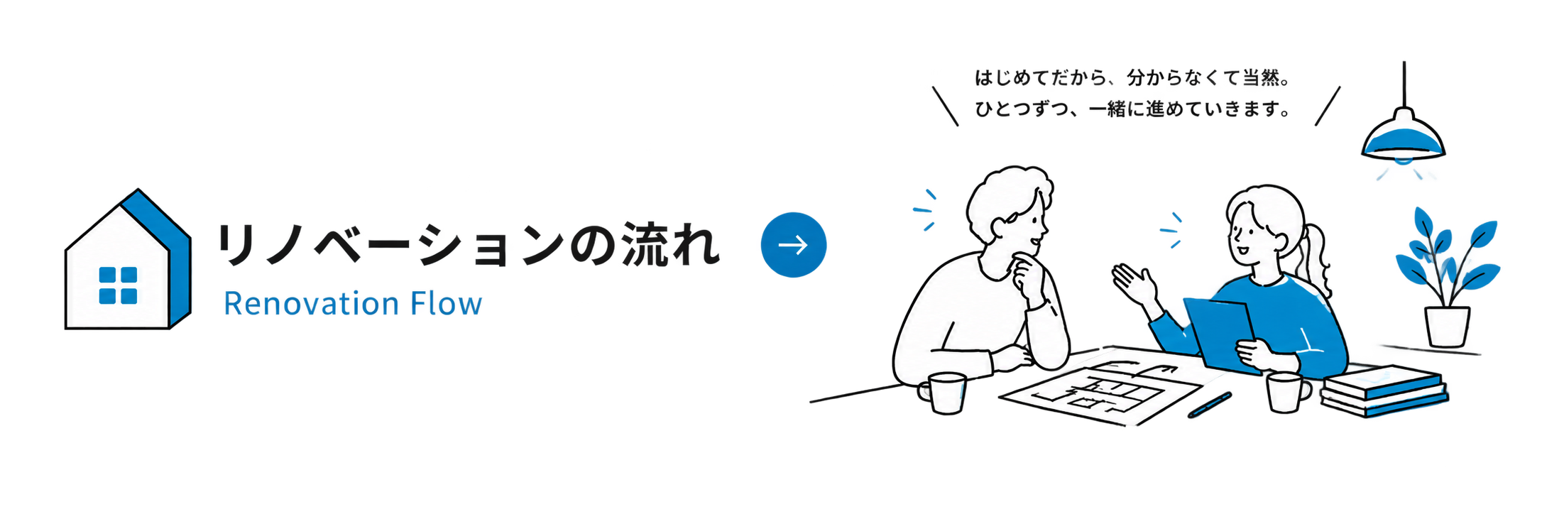 はじめてだから、分からなくて当然。ひとつずつ、一緒に進めていきます。